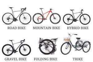 examples of road, mountain, hybrid, gravel, and folding bikes and one trike.